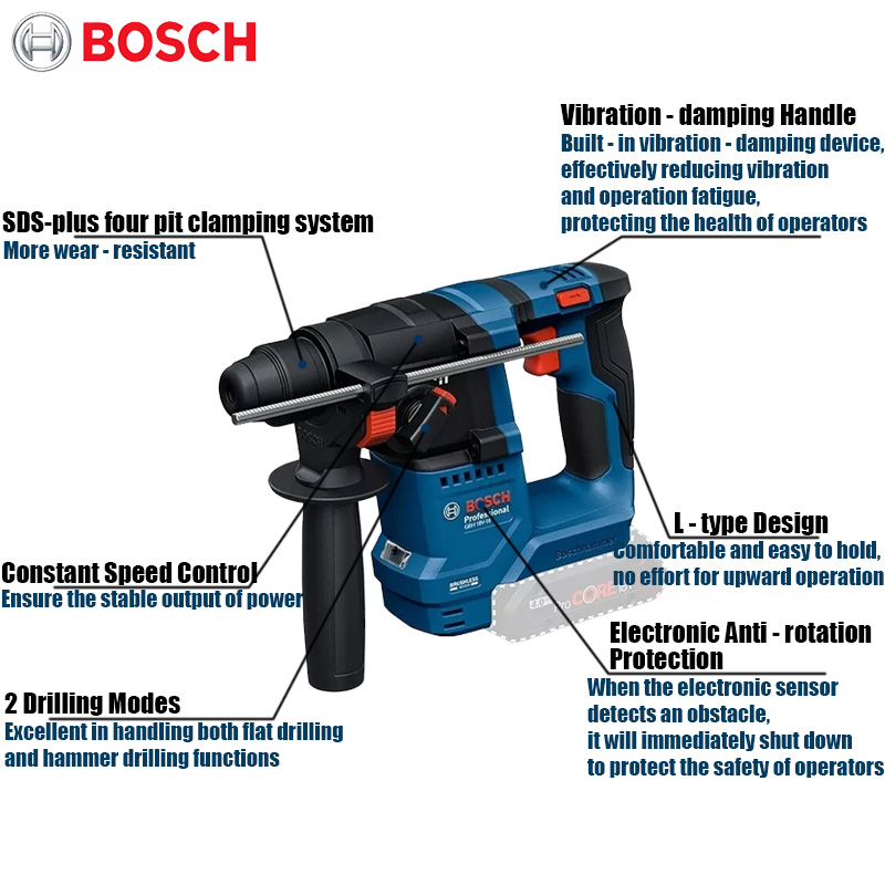 Bosch GBH 18V-18 Cordless Rota - Power Tools Hammer review and price