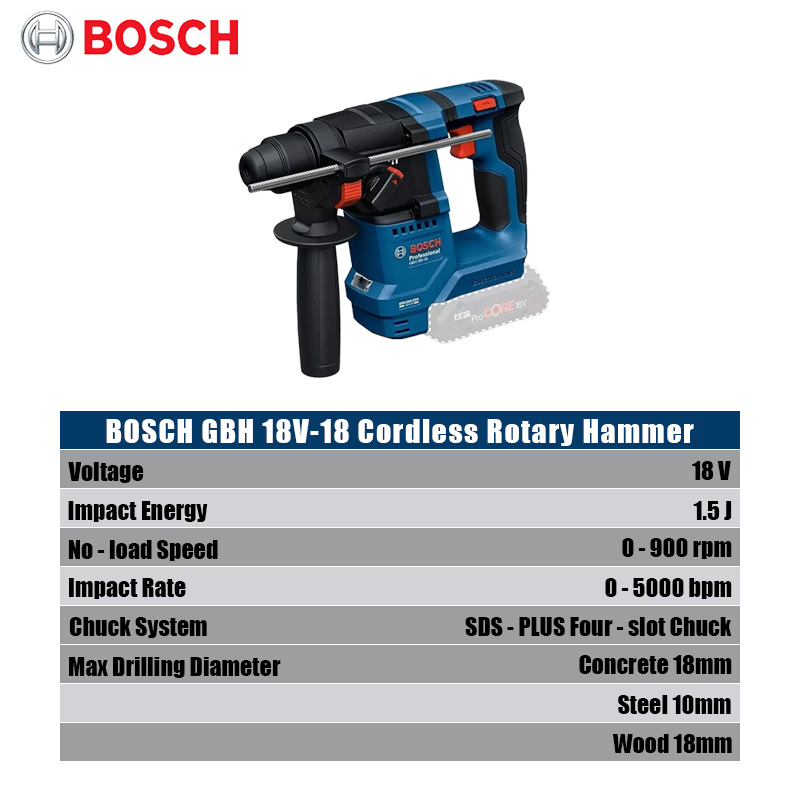 Bosch GBH 18V-18 Cordless Rota - Power Tools Hammer review and price