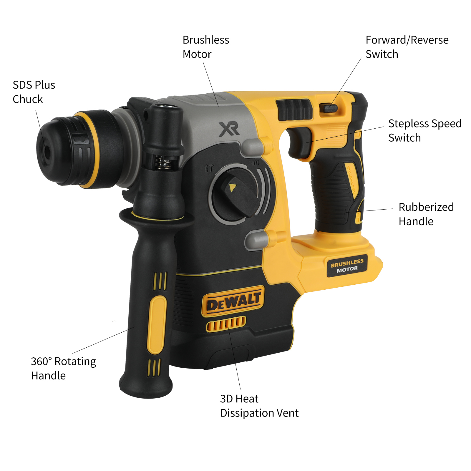 20V DEWALT DCH273 Brushless Ro - Power Tools Hammer review and price