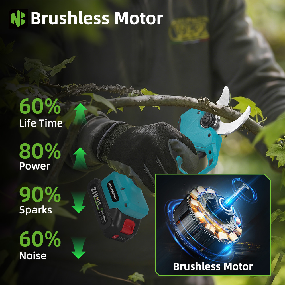 NEWBENY 65MM Cordless Electric - Power Tools Universal Battery review and price