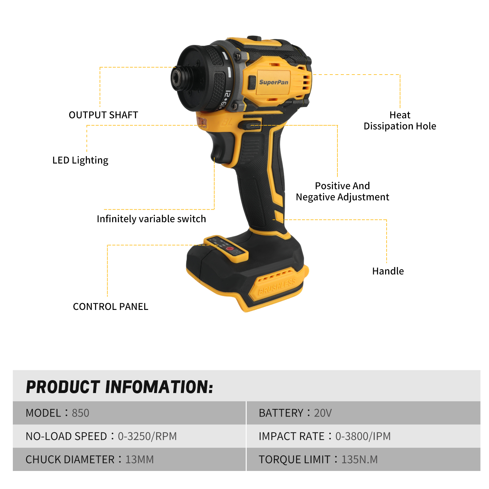 SuperPan Professional Brushles - Power Tools Dewalt review and price